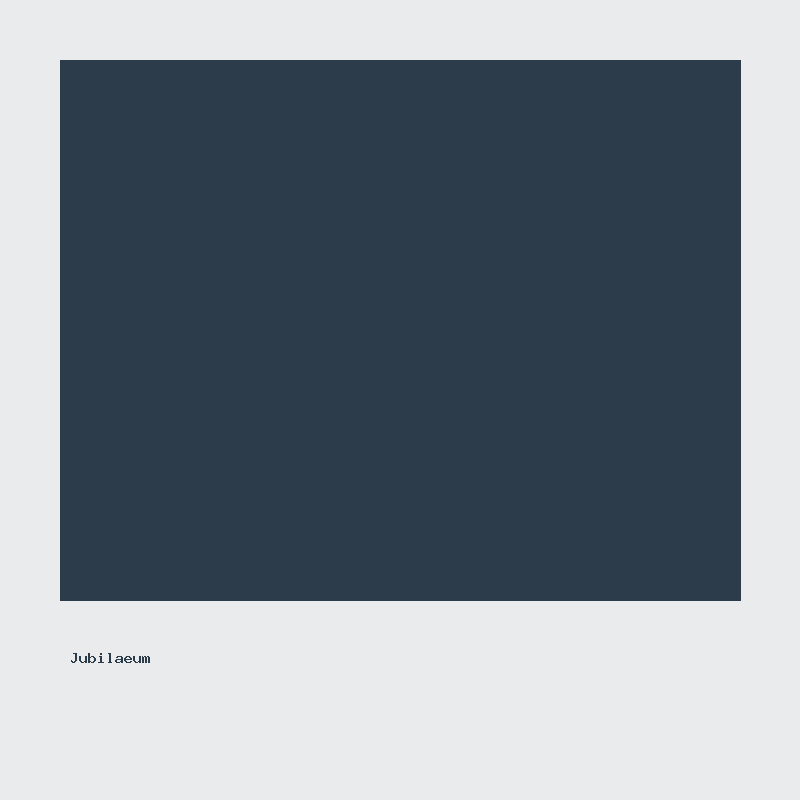 Jubiläums-Glückwunschkarte
